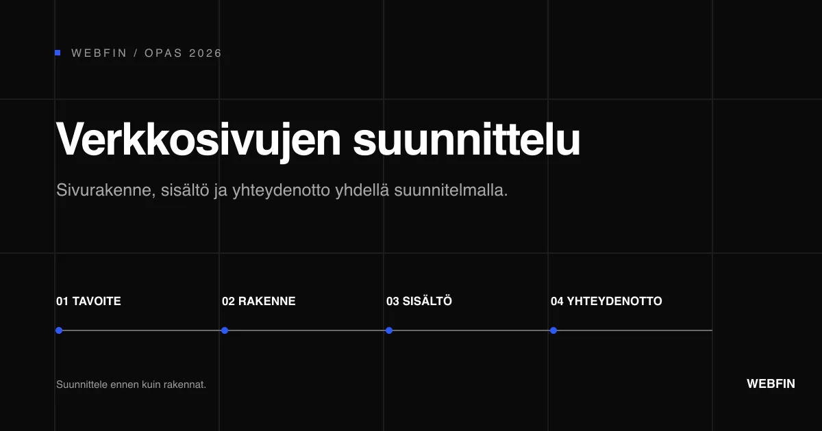 Verkkosivujen suunnittelu etenee tavoitteesta sivurakenteeseen, sisältöön ja yhteydenottoon