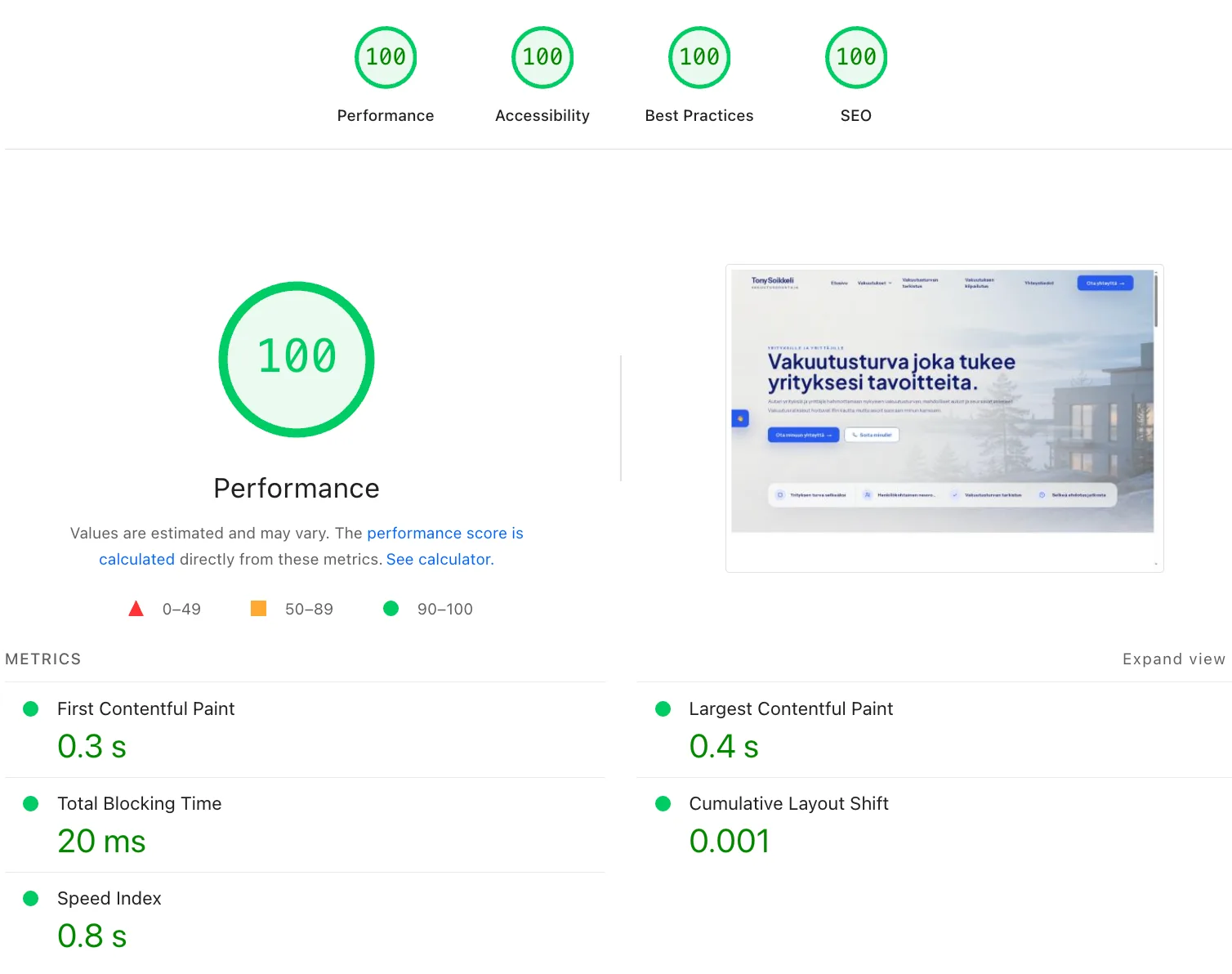 Tony Soikkelin PageSpeed-tulos 100/100/100/100